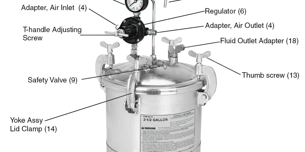 The Importance of a Pressure Pot in Mold Making and Resin Casting ...