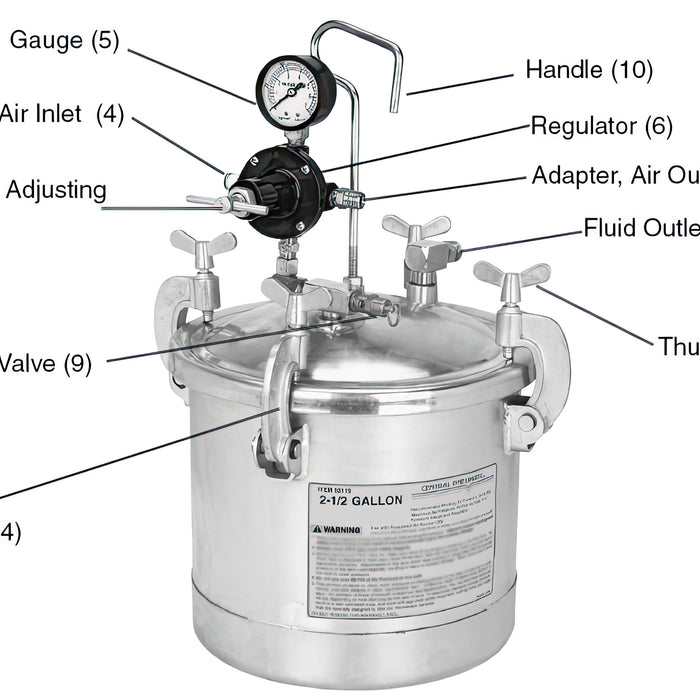 The Importance of a Pressure Pot in Mold Making and Resin Casting